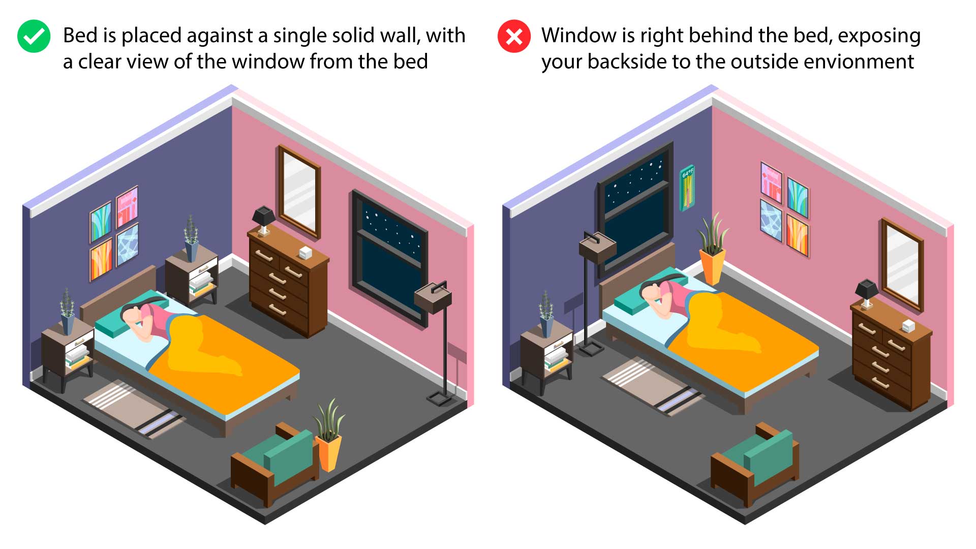 Feng Shui Bedroom Ideas Decorating Guide Lazy Loft Feng Shui Bedroom Ideas Decorating Guide Lazy Loft
