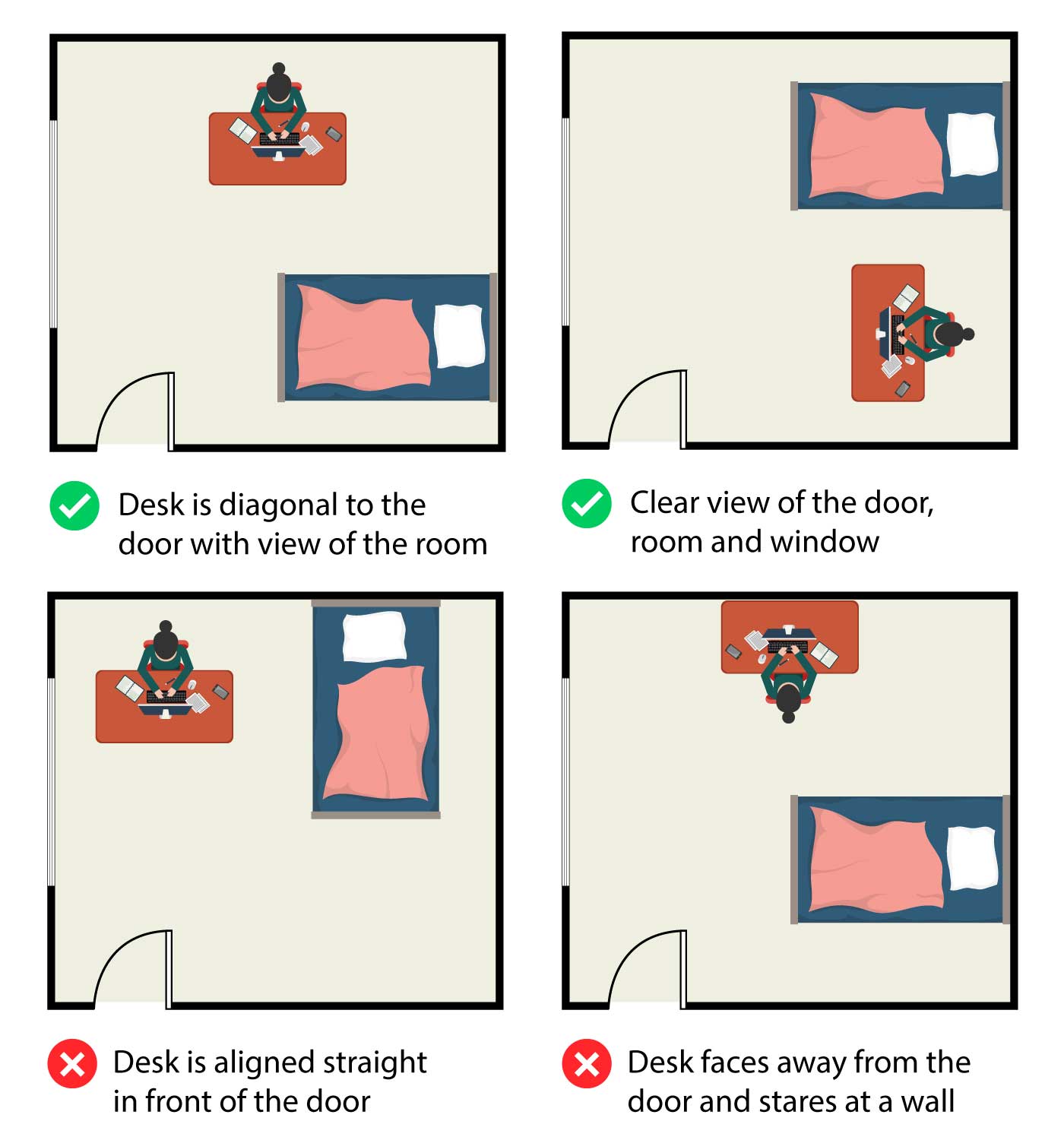 Where To Put Desk In Bedroom Feng Shui